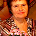 Светлана Колбасенко