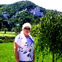 Ирина Лобанова