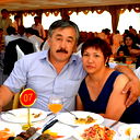 Куат Бекин