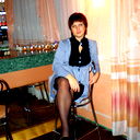 Екатерина Штык