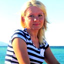 Елена Снежкова