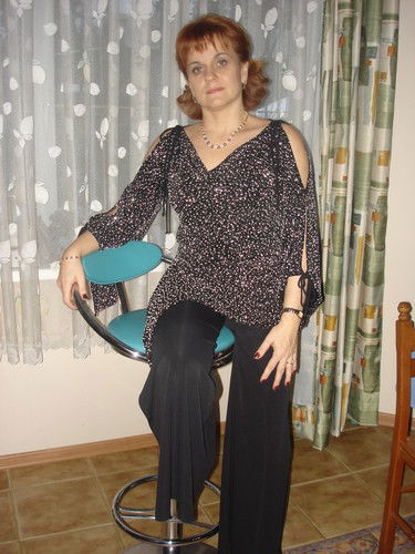 Ирина Сачик