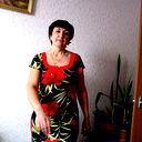 Галина Радская