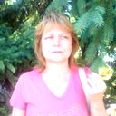 Светлана Леоненко