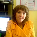 Светлана Киреева
