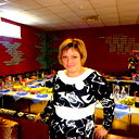 Оксана Захарченко