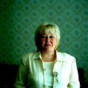 Галина Лопатина