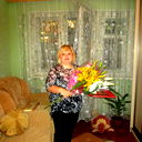 Таня Мелехова