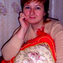 Светлана Павлюк