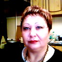 Елена Воронина