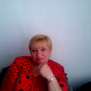 Инна Хайченко