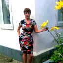 Светлана Дерябова