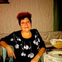 Марина Янкевич