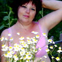 Оксана Логинова