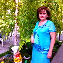 Елена Чен