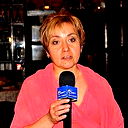 Марина Зеленцова