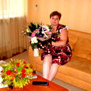 Елена Рыбкина