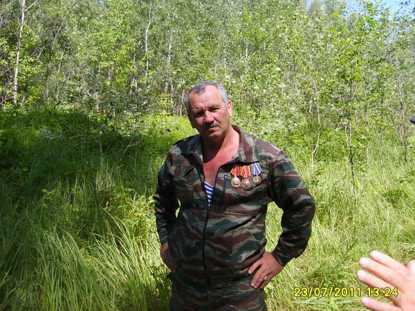 Николай Щуплов