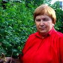 Татьяна Родионова