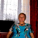 В. В. Шагина