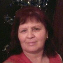 Людмила Пухкало