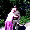 Оксана Черевченко