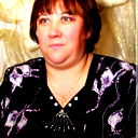 Людмила Минакова