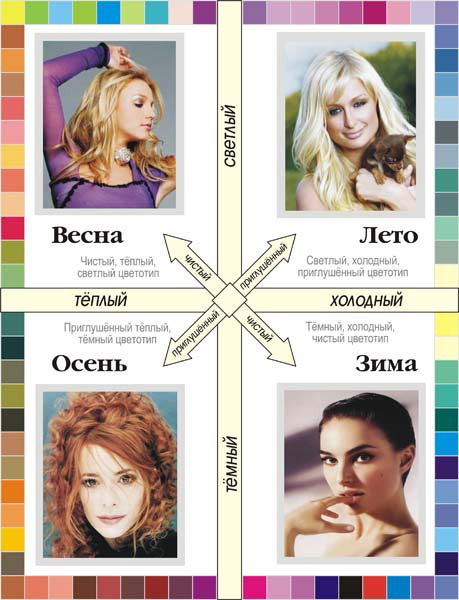 Татьяна Боброва