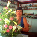 Irina Zalis