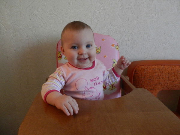 Екатерина Малюга