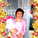 Юля Мимеи