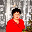 Ljudmila Polohhina