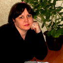 Марина Чумак