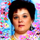 Оксана Граур