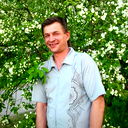 Александр Углицких