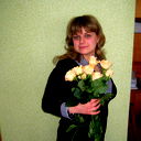 Ольга Мирненко