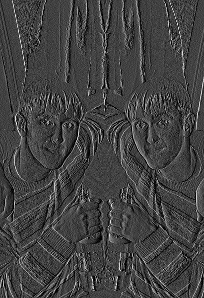 Дмитрий Иванченко