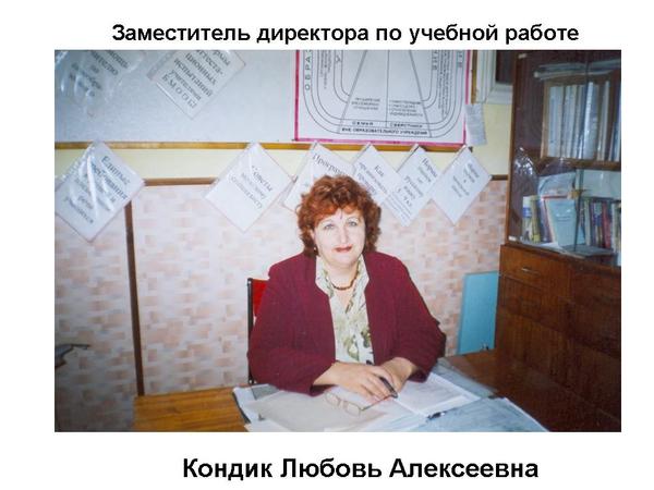 Любовь Кондик