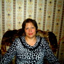Ирина Балашова