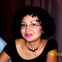 Айгуль Джораева