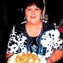 Luda Demchenko