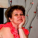 Ирина Левакина