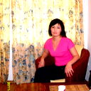Айгуль Алибекова