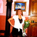 Марина Глазун