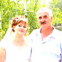 Сергей Ющук