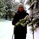 Анна Хахина