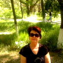 Люда Чупрынина