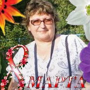 Ирина Черноусова