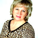 Людмила Чикина
