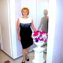 Татьяна Тельнова